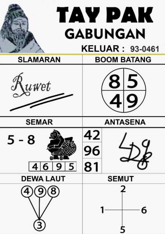 syair hk vip
